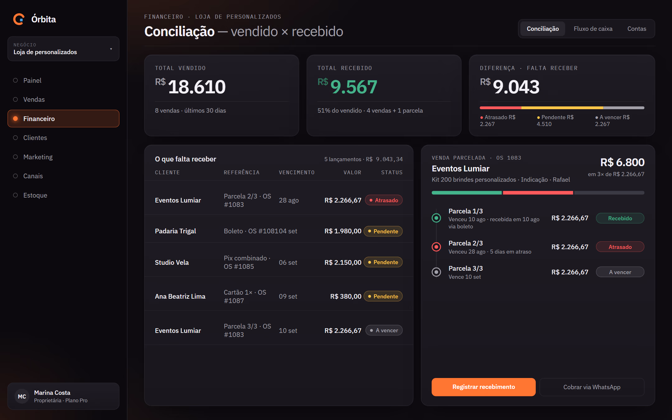 Tela Financeiro da Órbita no computador