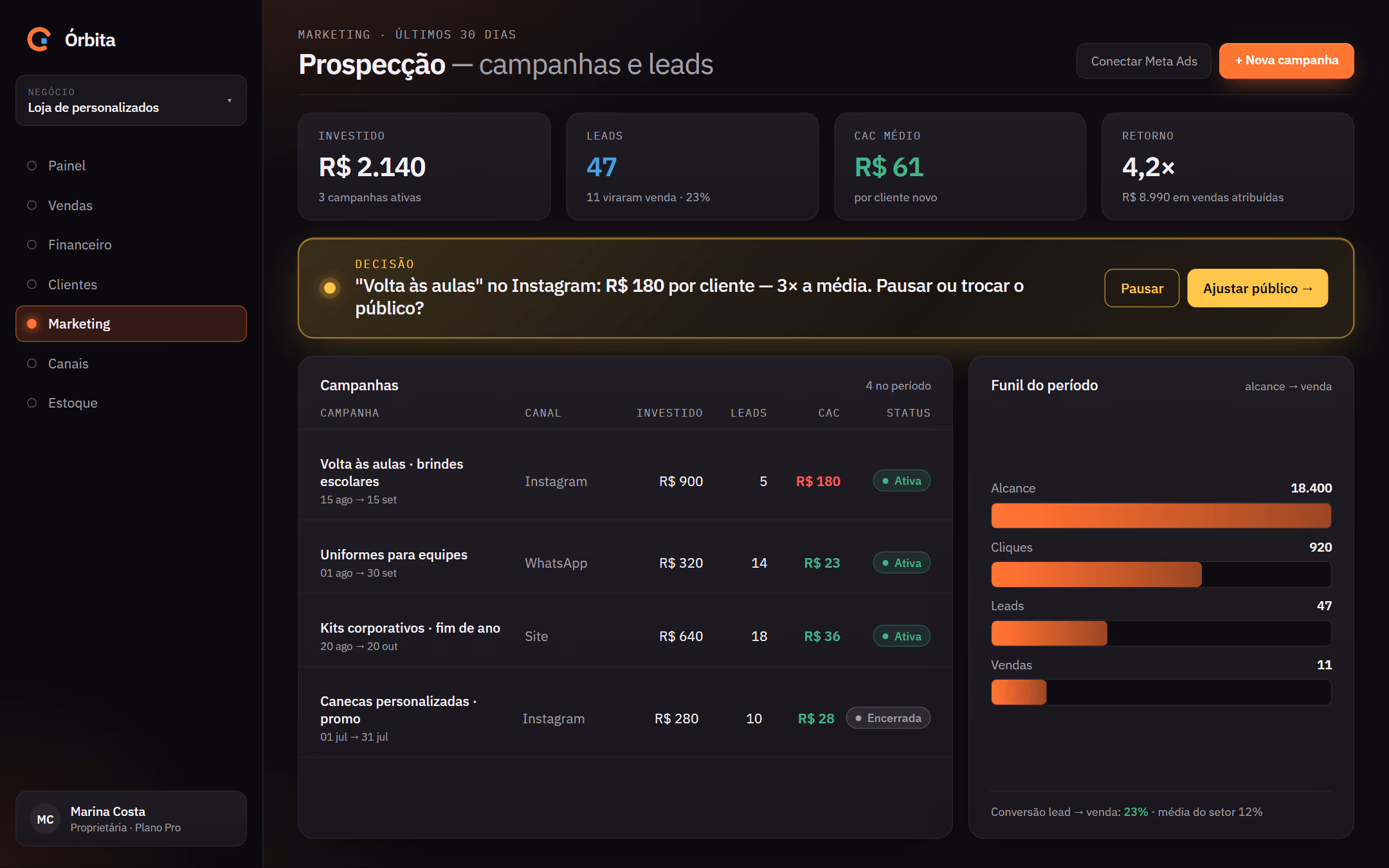 Tela Marketing da Órbita no computador