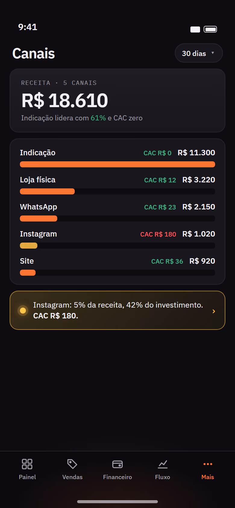 Tela Canais da Órbita no celular